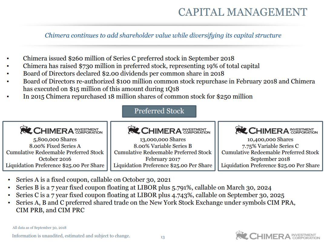 Chimera Investment Why Not The 7 8 Preferred Yield Source Chimera Investment Corp Investor Presentation