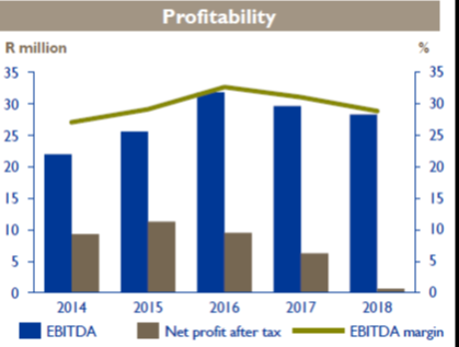 South Africa's Electricity Crisis - Is The Endgame Approaching ...