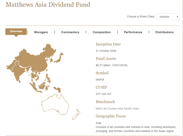 Mapix Stock Price