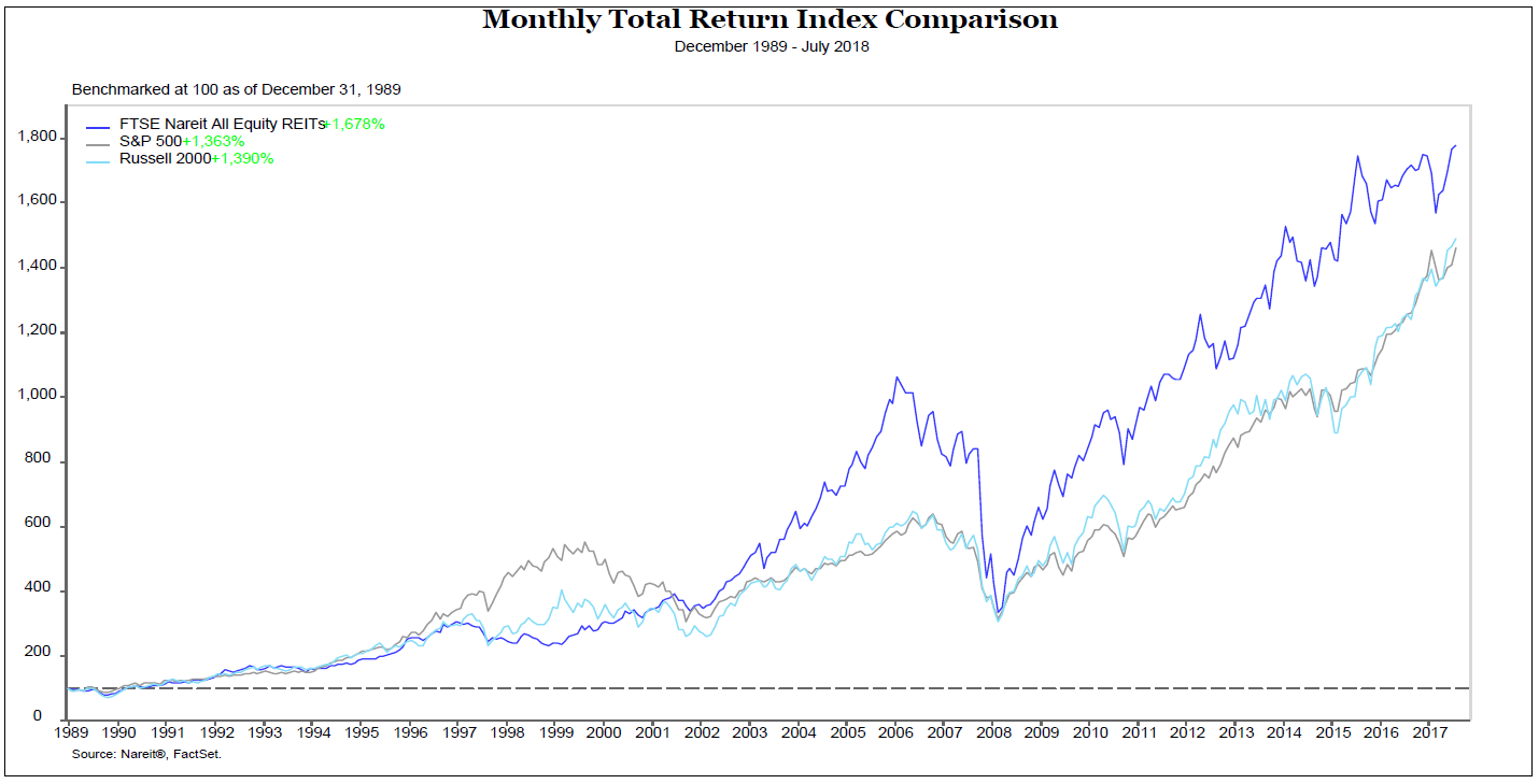 S index. Индекс s p 500. S&P 500 vs брокер. Котировки с объемами. Us stock Market доходность по годам.