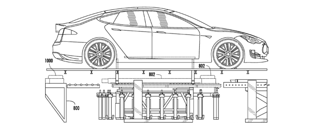 Tesla Model S designes