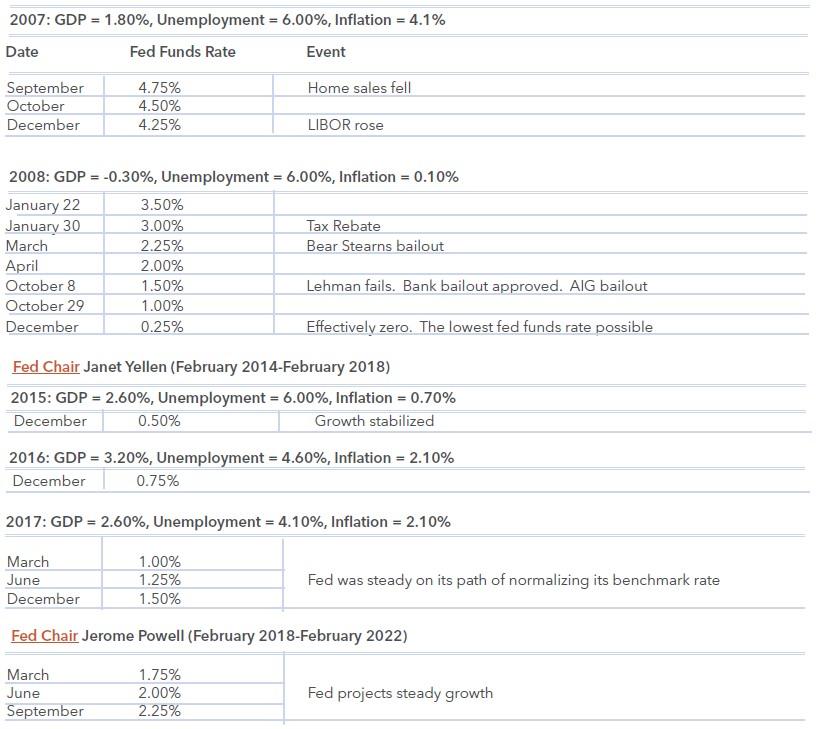 Perritt Capital Management Q3 18 Commentary Don T Fight The