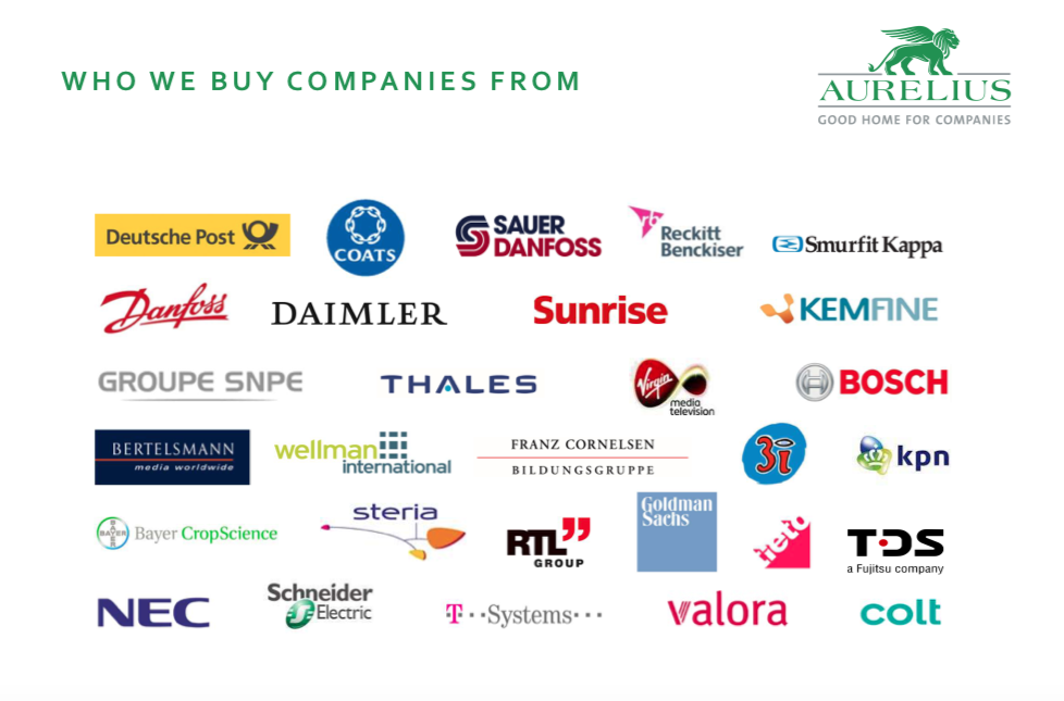 This Is Not The 'German Berkshire Hathaway' You Might Want To Have A