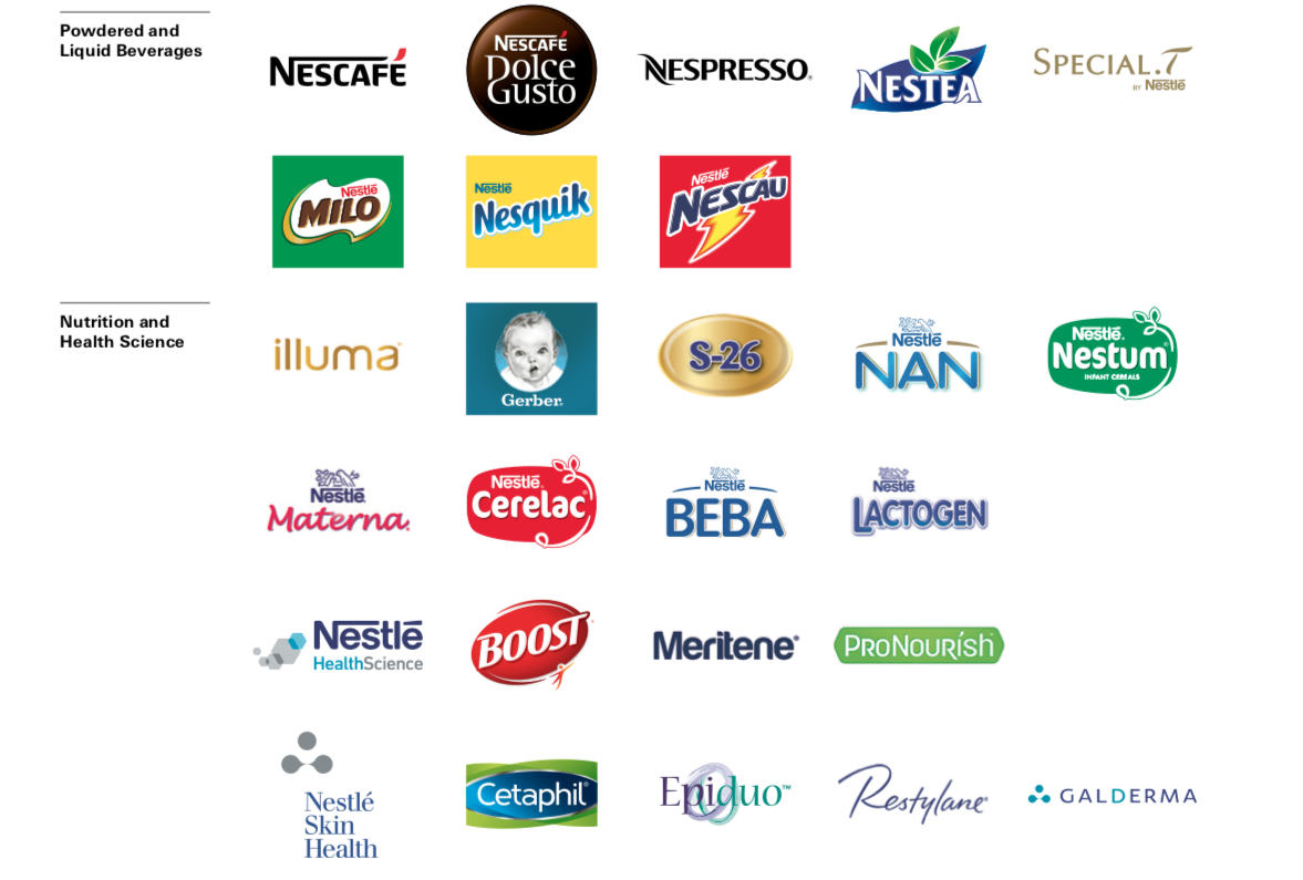 nestle-might-be-a-good-choice-to-add-some-stability-to-your-portfolio-nestl-s-a-otcmkts