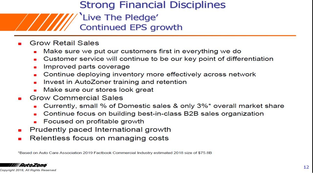 autozone-a-stock-buyback-machine-nyse-azo-seeking-alpha