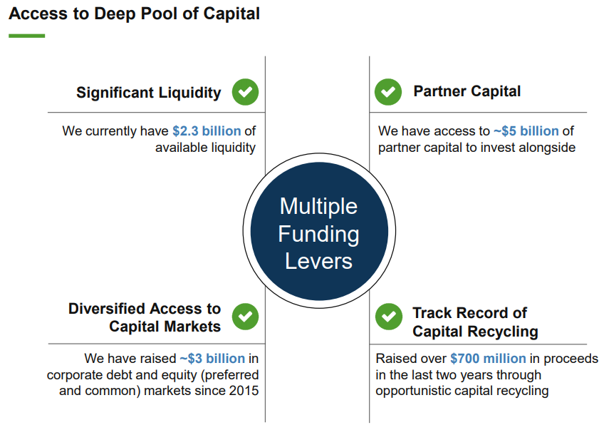 Money Compass – NewX Energy In Joint Venture With PTBPP Group For