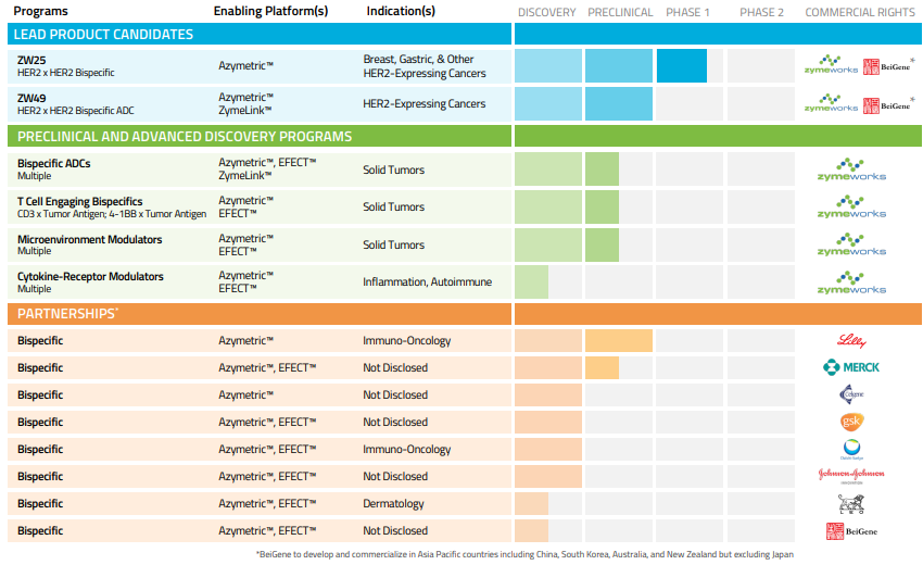 Outlook dissertation image