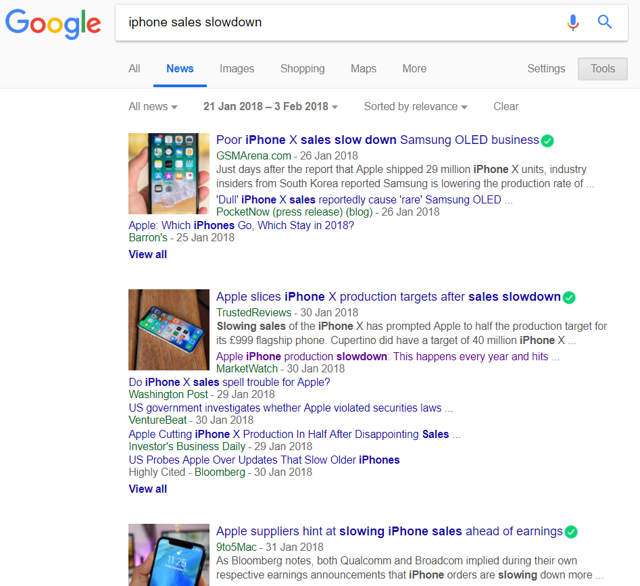 Snapshot of Google search results for news using 