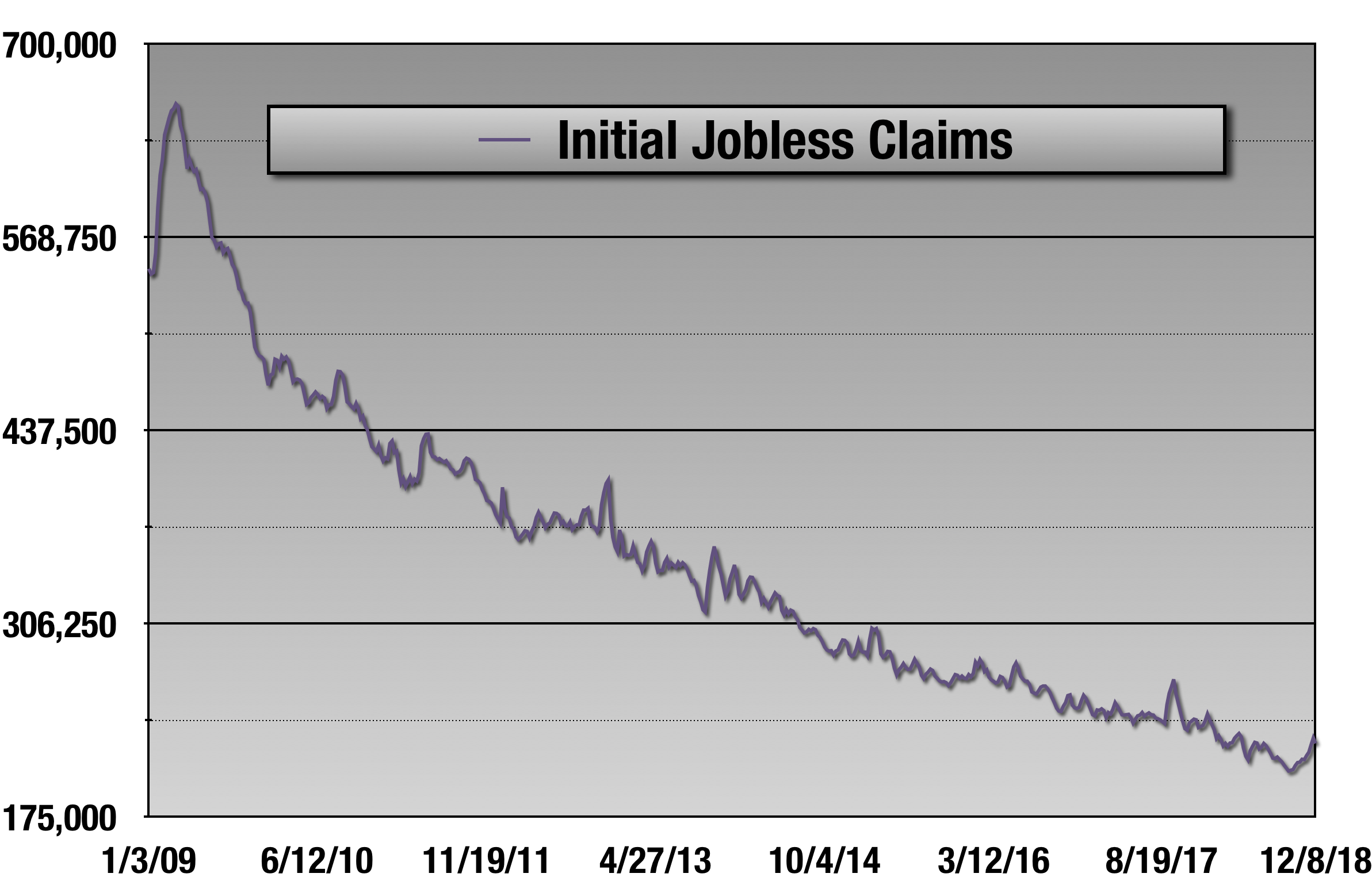 Data Nerds Rejoice! A Week Of FreshBaked Data Seeking Alpha