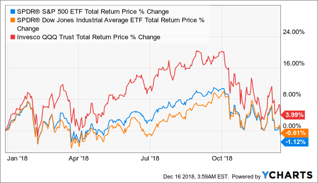 Is It Smart To Buy Apple Inc. (NASDAQ:AAPL) Before It Goes Ex-Dividend?