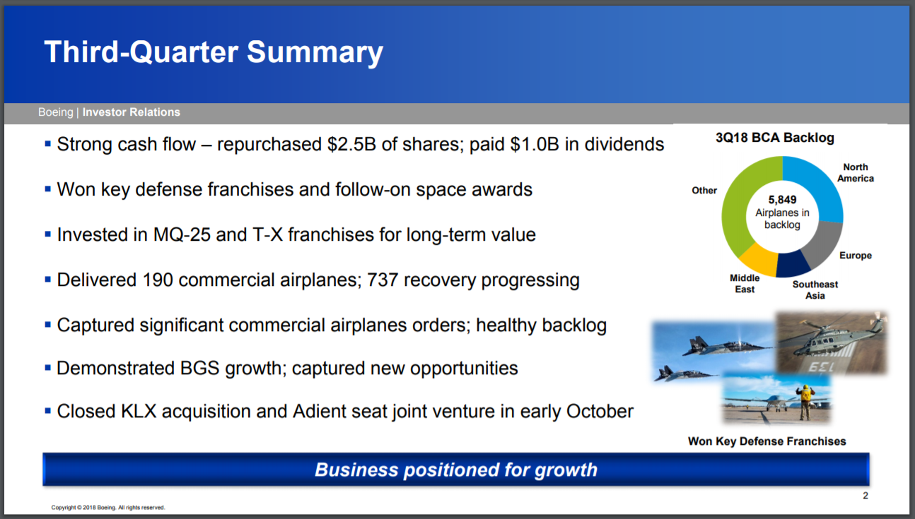 Boeing Dividend Growth Takes Flight (NYSEBA) Seeking Alpha