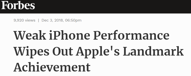Headlines on weak iPhone performance dragging down Apple share price