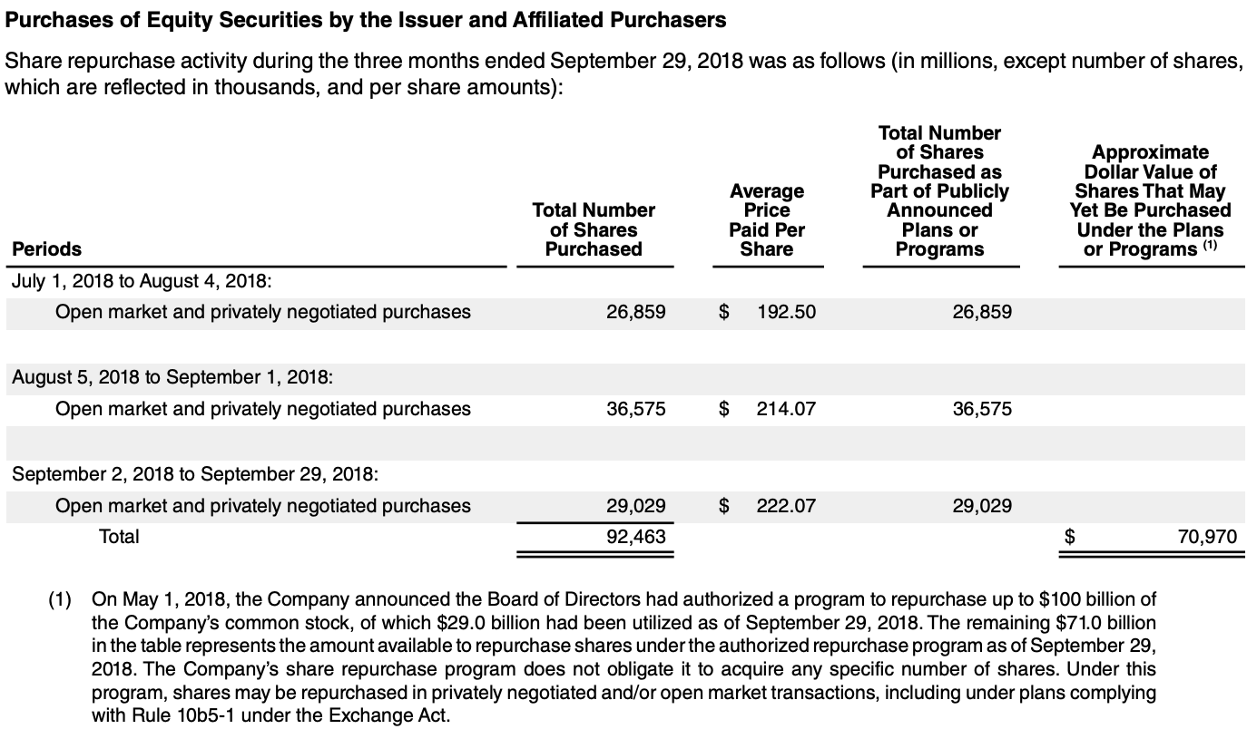 Apple decision to keep lid on iPhone sales data unnerves investors