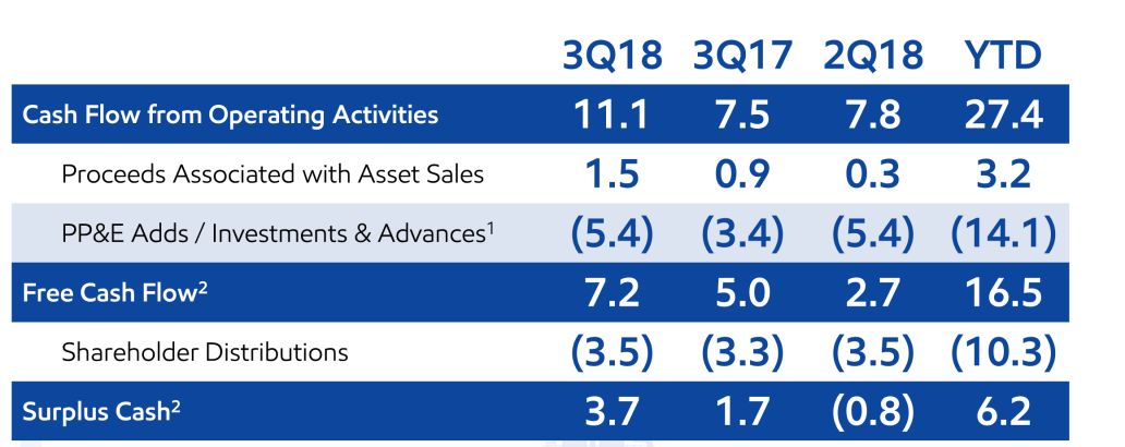 cash advance apps 2024