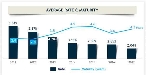 Accor Is Europe S Largest Hotel Operator And Has A Promising Growth Plan Otcmkts Acrff Seeking Alpha