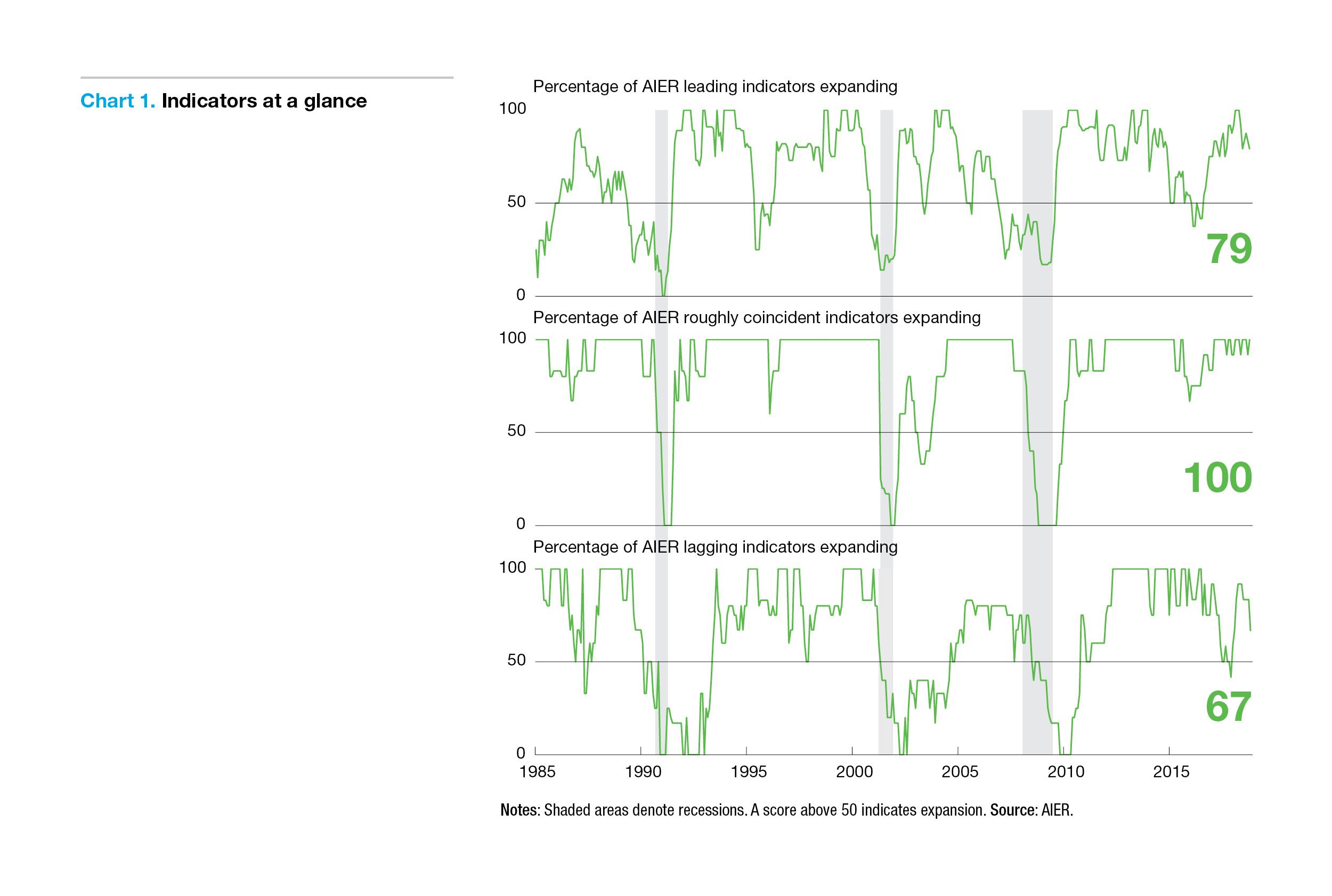 HOML Share Price and News / ETRACS Monthly Reset 2xLeveraged ISE ...