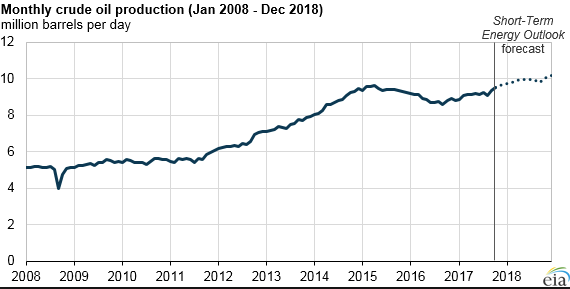 Dividend Champion Spotlight: Stepan Company (NYSE:SCL) | Seeking Alpha