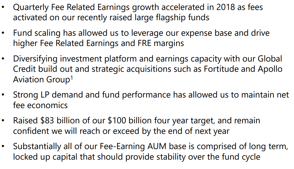 Carlyle Group: Private Equity Firm With Significant Strength (NASDAQ:CG ...