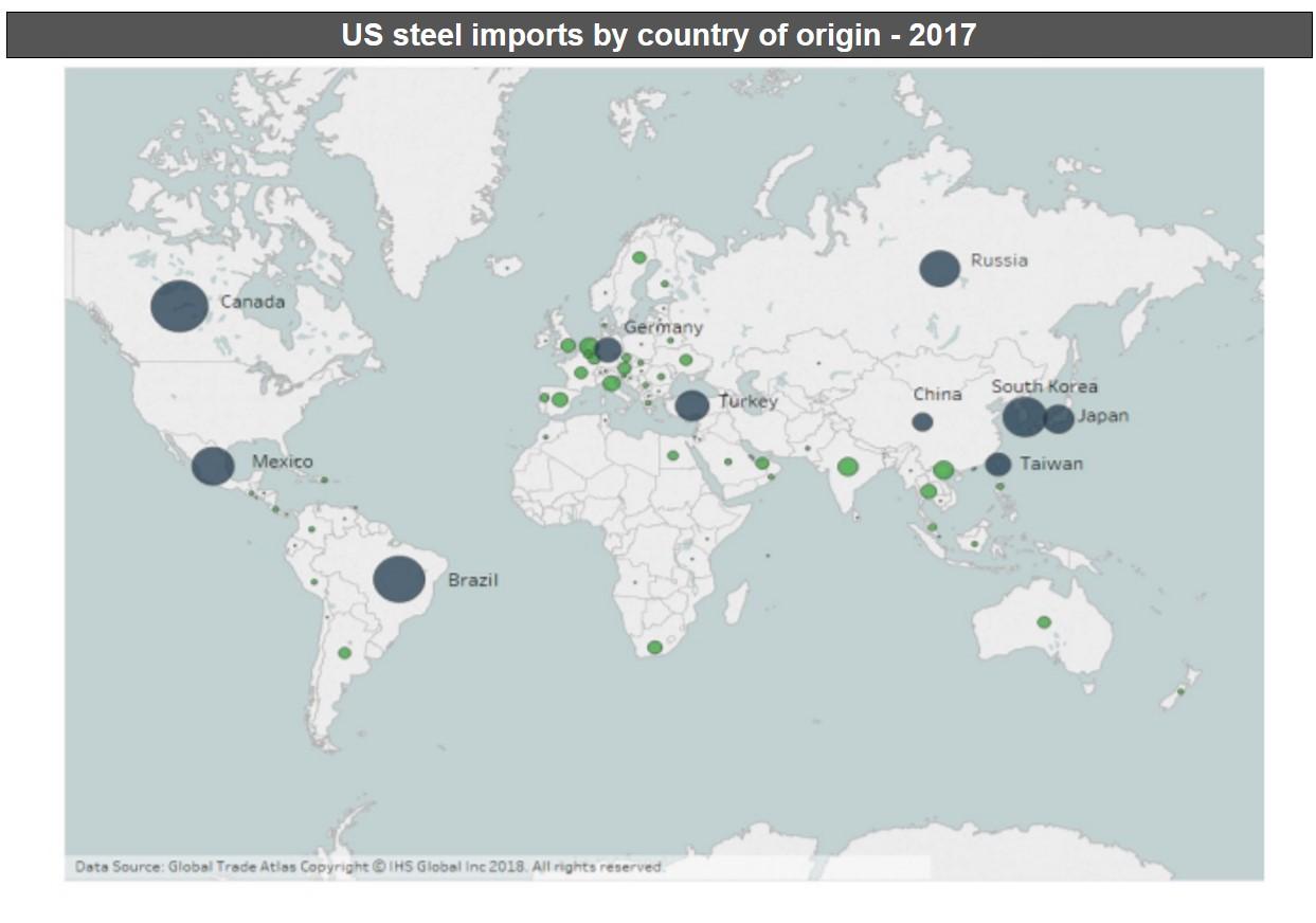 Gerdau: The Brazilian Play On U.S. Steel (NYSE:GGB) | Seeking Alpha