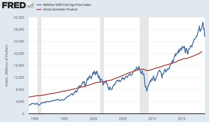 4 Dividend Growers I'm Buying Now, In Today's Bear Market | Seeking Alpha