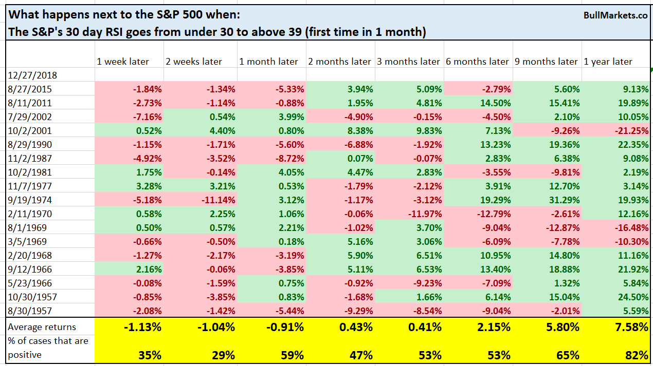 Market Outlook Will The Stock Market Make A VShaped Recovery? Nasdaq