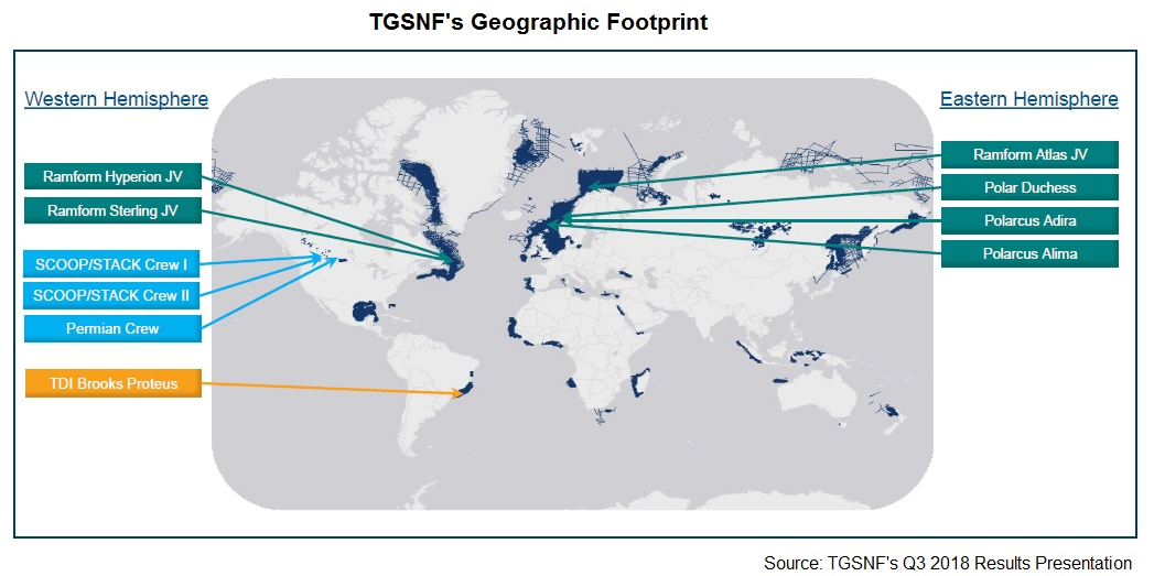 TGS Nopec Hits Rough Weather In The Short Run (OTCMKTS:TGSNF) | Seeking ...