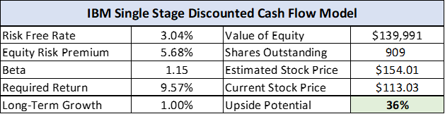 https://static.seekingalpha.com/uploads/2018/12/31/48168758-15462655478152432.png