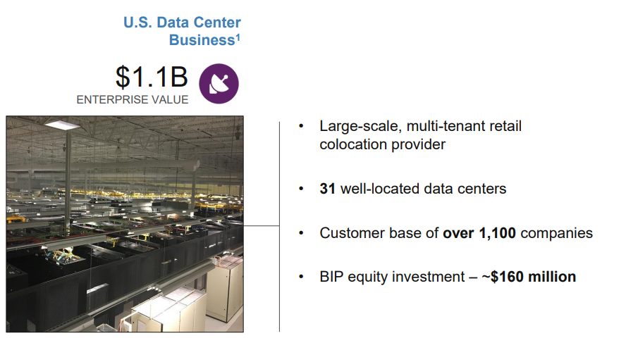 Brookfield Infrastructure Partners - Investing More In Our ...