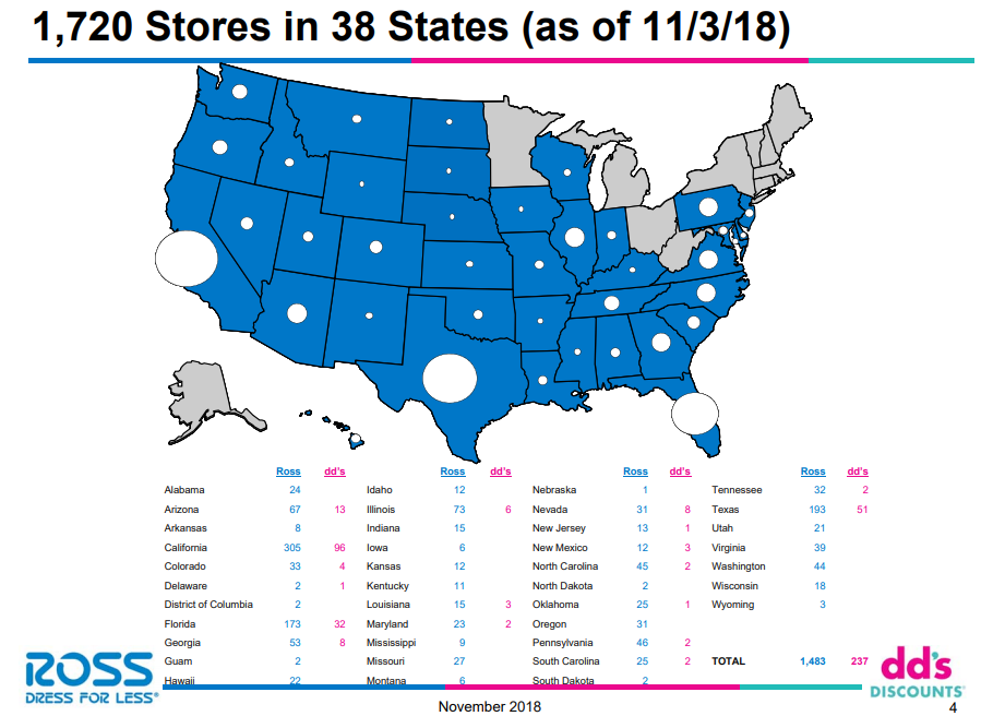 Ross Stores Is Finally A Buy Again Ross Stores, Inc. (NASDAQROST