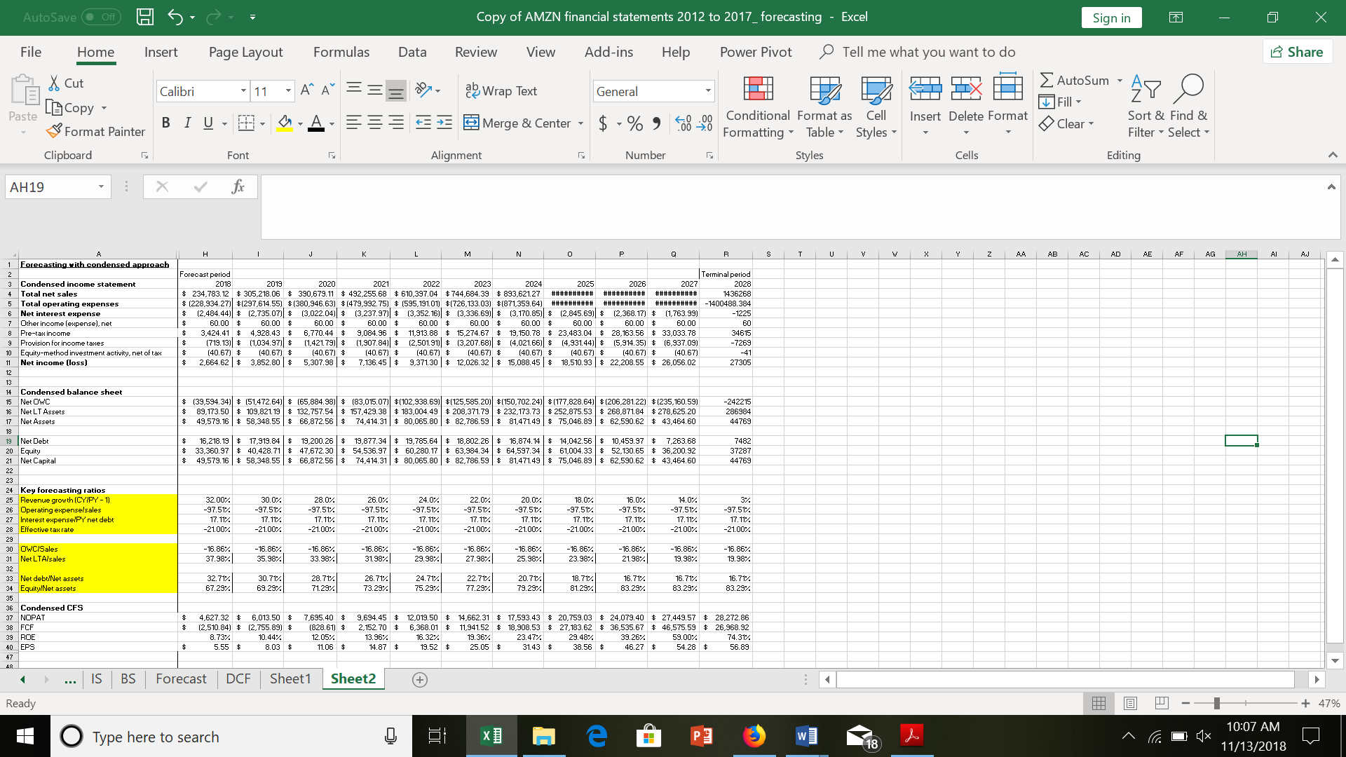 Amazon: Financial Statement Analysis | Seeking Alpha