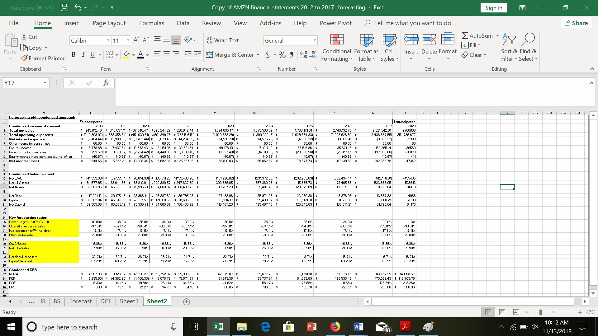 Amazon: Financial Statement Analysis 