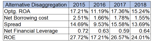 Best Buy Is Literally A 'Best' Buy (NYSE:BBY) | Seeking Alpha