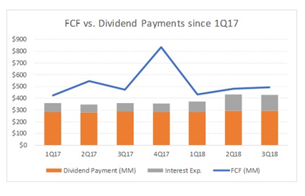 General Mills: Why I Like This Stock Today (NYSE:GIS) | Seeking Alpha