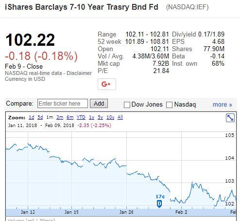 Buy Huntington Bancshares On This Weakness (NASDAQ:HBAN) | Seeking Alpha