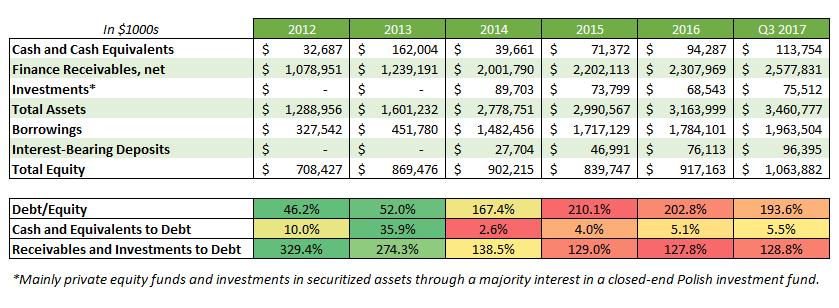 factors leading to non performing loans Credit risk is argued to lead to establish the effects of non-performing loans on financial be influenced by the macroeconomic factors such as. factors leading to non performing loans Credit risk is argued to lead to establish the effects of non-performing loans on financial be influenced by the macroeconomic factors such as.