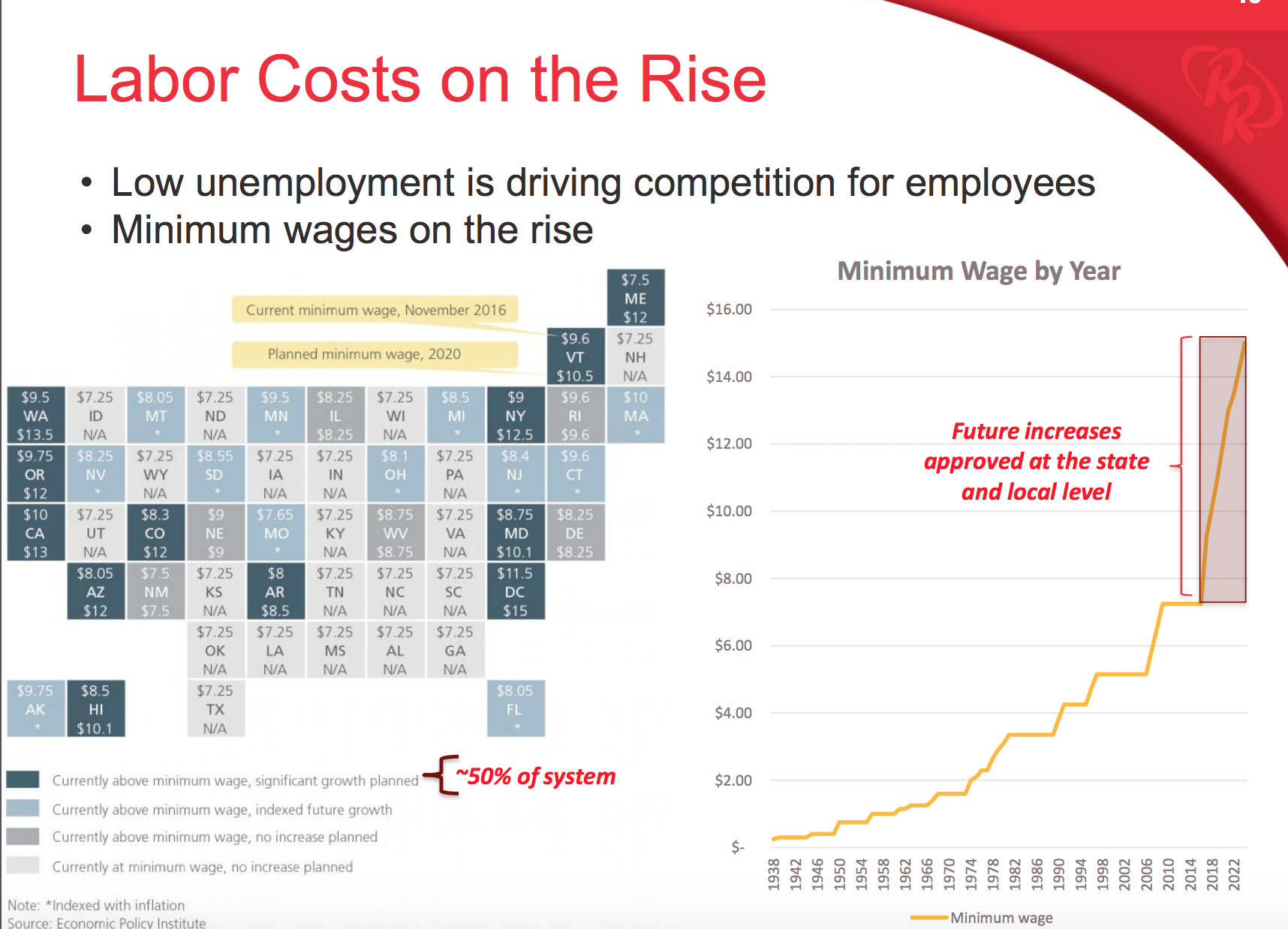 Red Robin The Stock Could Go Much Lower (NASDAQRRGB) Seeking Alpha