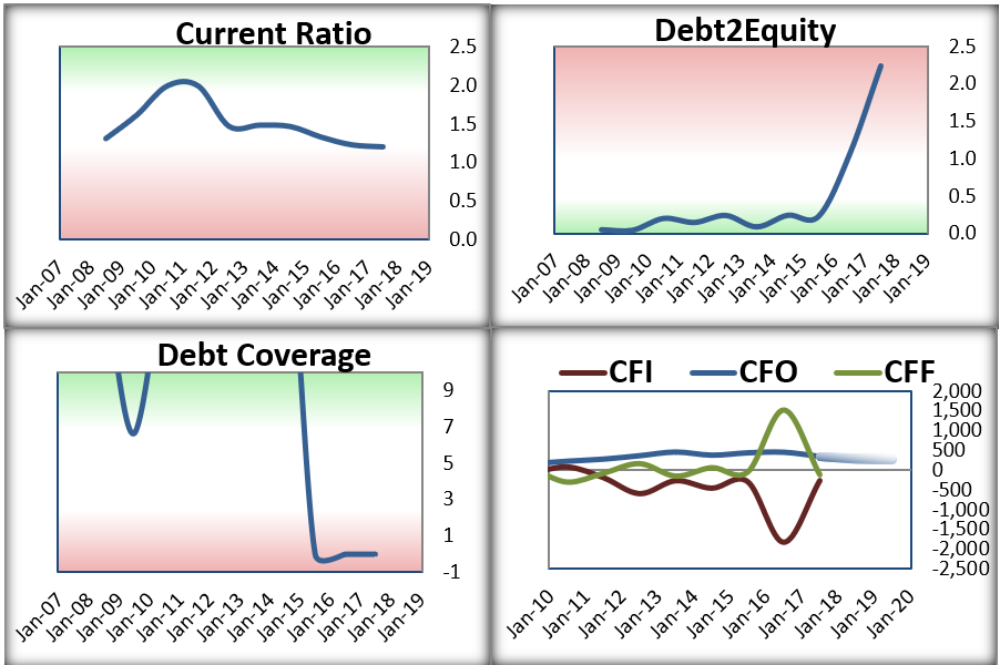 Ascena Retail Group Stay Away From This Portfolio Killer NASDAQ