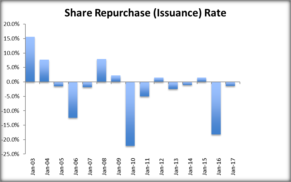 Ascena Retail Group Stay Away From This Portfolio Killer NASDAQ