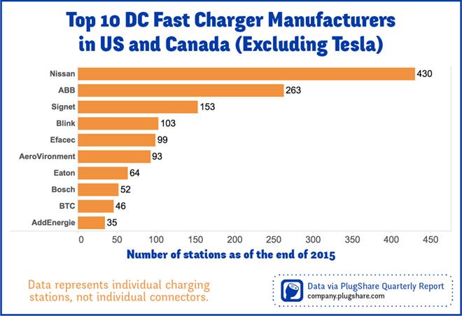 Geely Automotive Will Pick Up Speed Otcmkts Gelyy Seeking Alpha