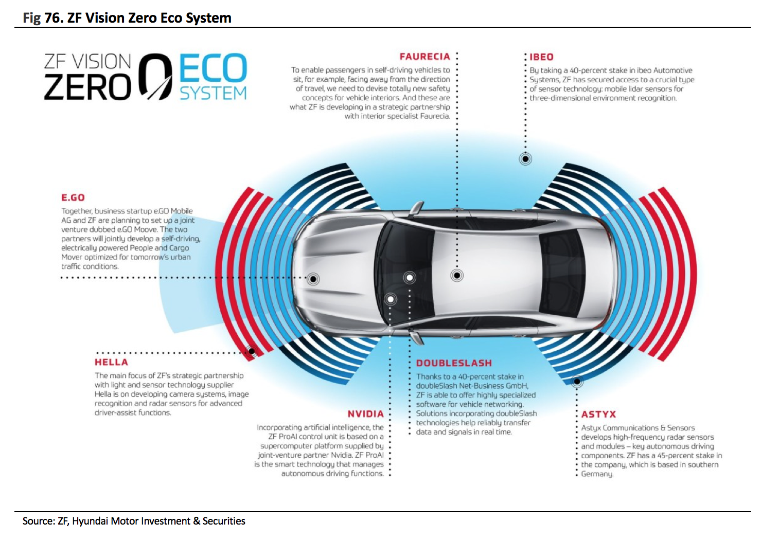 toyota innovation case study