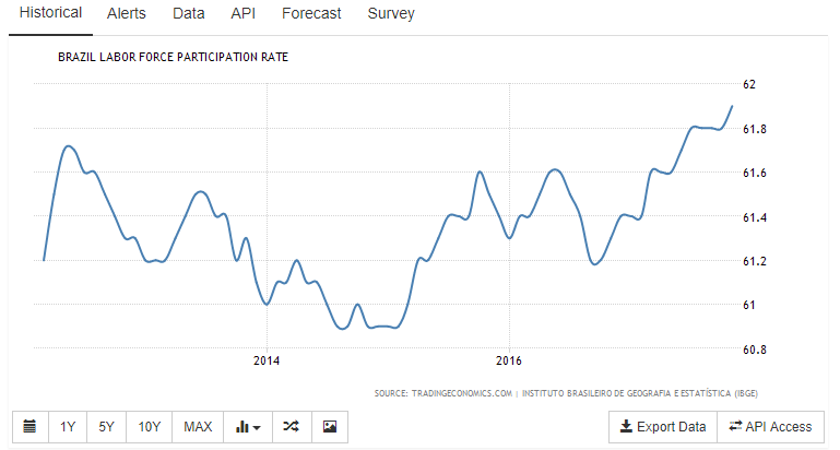 IShares Edge MSCI Intl Momentum Factor (IMTM) Declines 0.26% for Feb 13