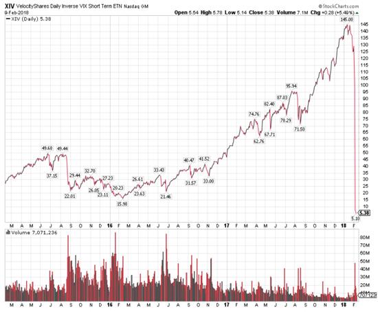 When Skynet Takes Over The Stock Market | Seeking Alpha