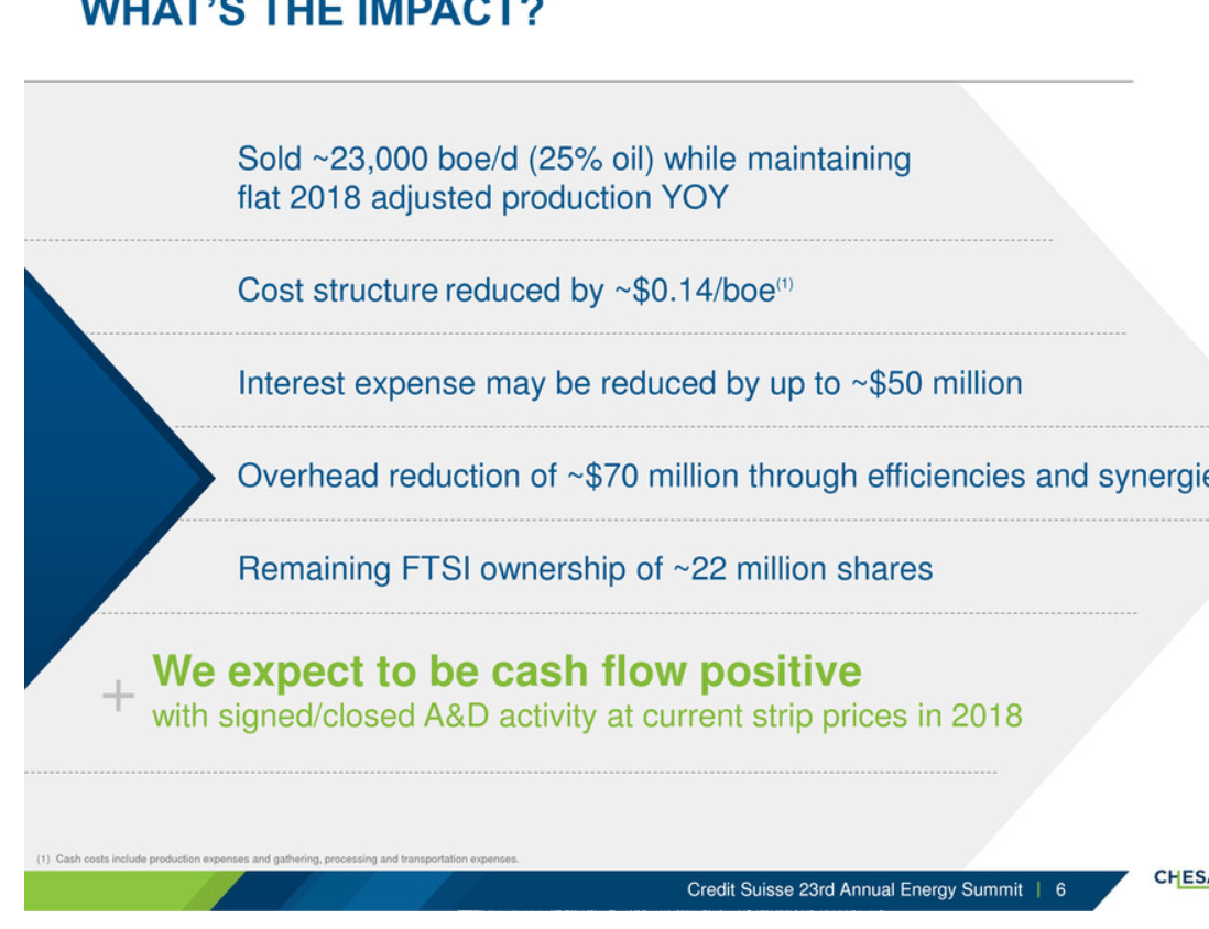 2 Natural Gas Stocks In Capitulation Down 40, 2 Contrarian Stocks To
