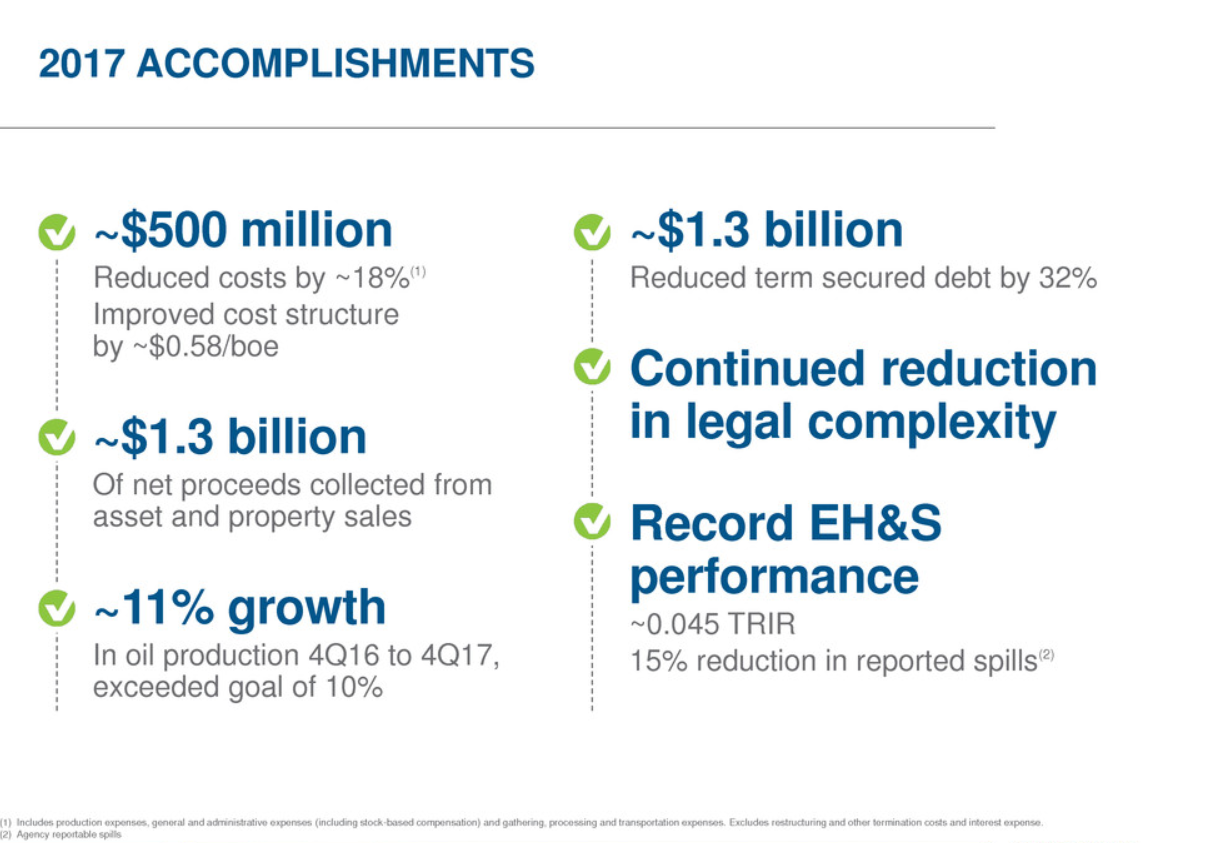2 Natural Gas Stocks In Capitulation Down 40, 2 Contrarian Stocks To