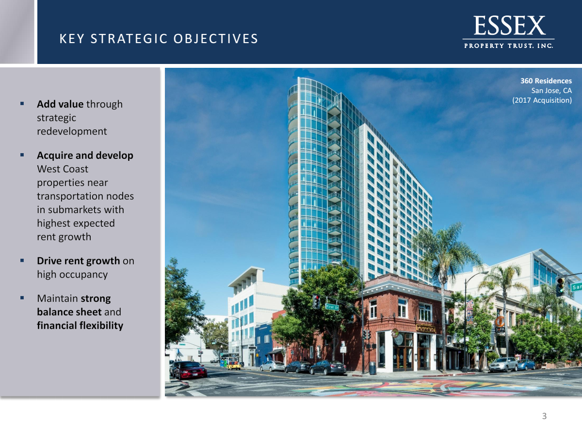 Essex Property Trust A New Addition To The REIT Forum's Portfolio