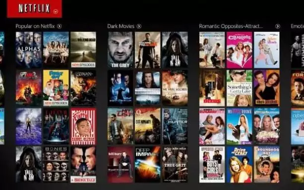 recent netflix movies