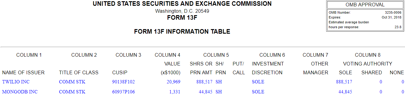 ADX-211 Study Reference