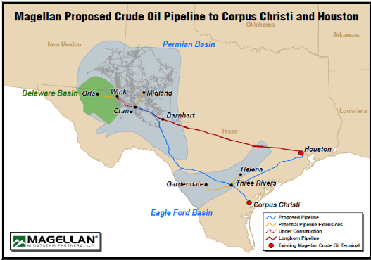 Magellan Midstream: A Play On Rising U.S. Energy Exports And Roaring ...