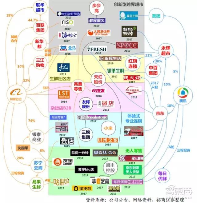 Local Chinese's View Of Chinese Concept Stock - JD | Seeking Alpha