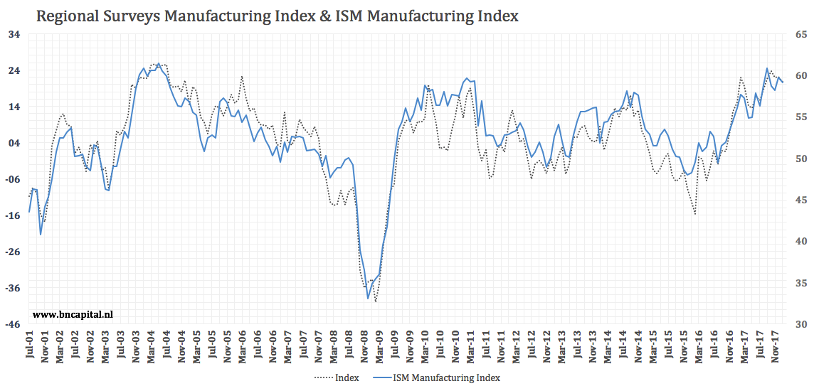 U.S. Steel Going Strong (NYSEX) Seeking Alpha